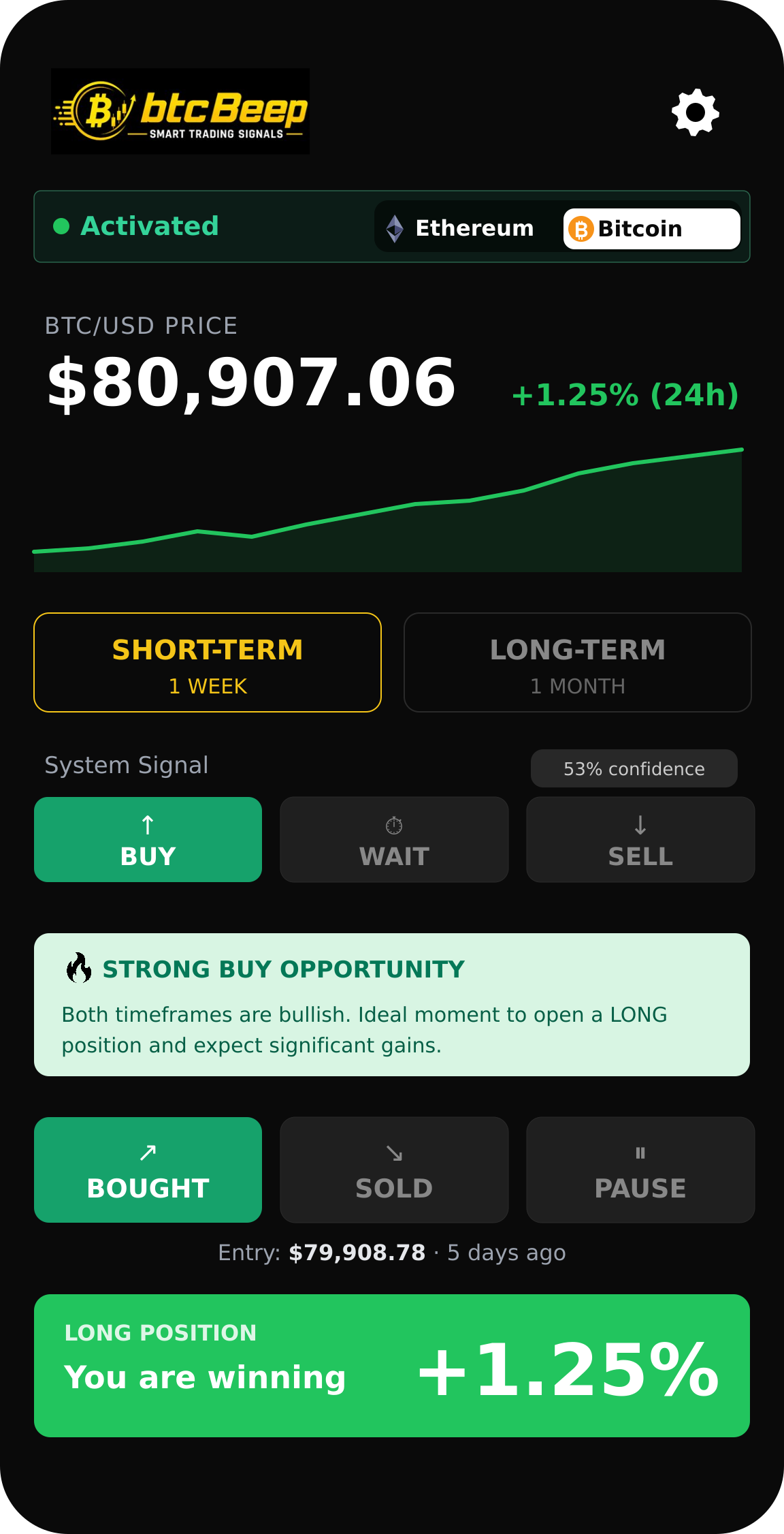 btcBeep app